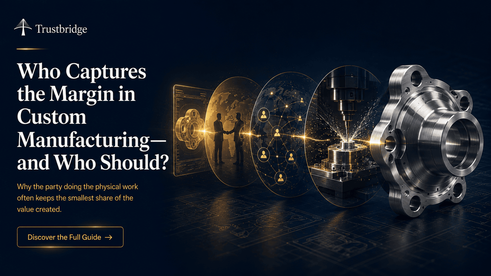 How Is Custom Manufacturing Margin Actually Split Between Designer, Platform, and Shop?